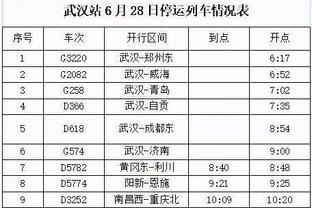 谁能料到❓恩里克昔率巴萨奇迹翻盘巴黎，今率巴黎踢巴萨